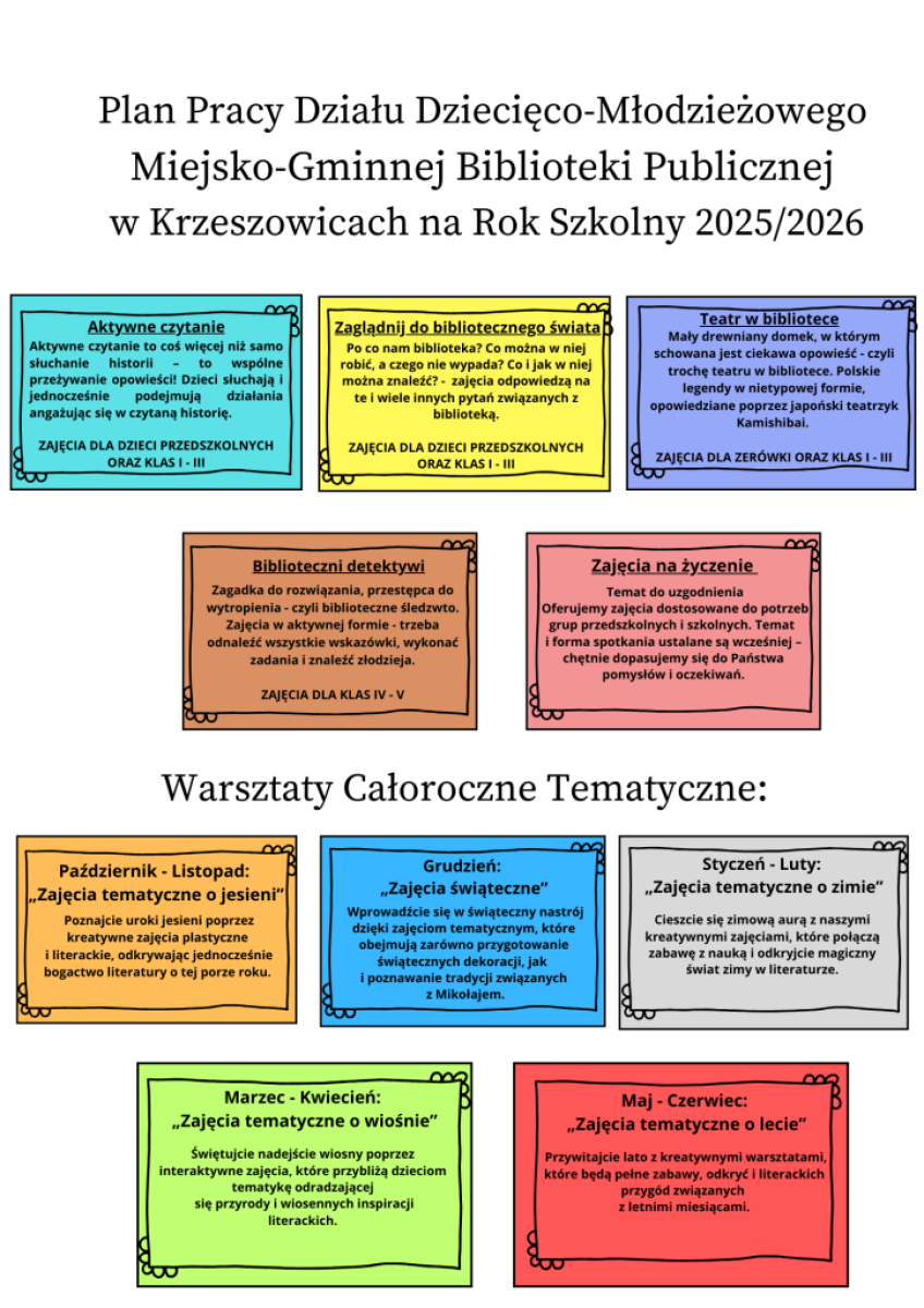 Lekcje biblioteczne